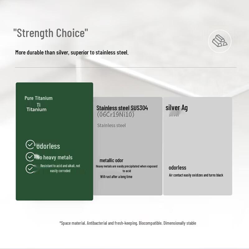 Mingzhan MZ8007 Reintitan Isolierte Teetasse