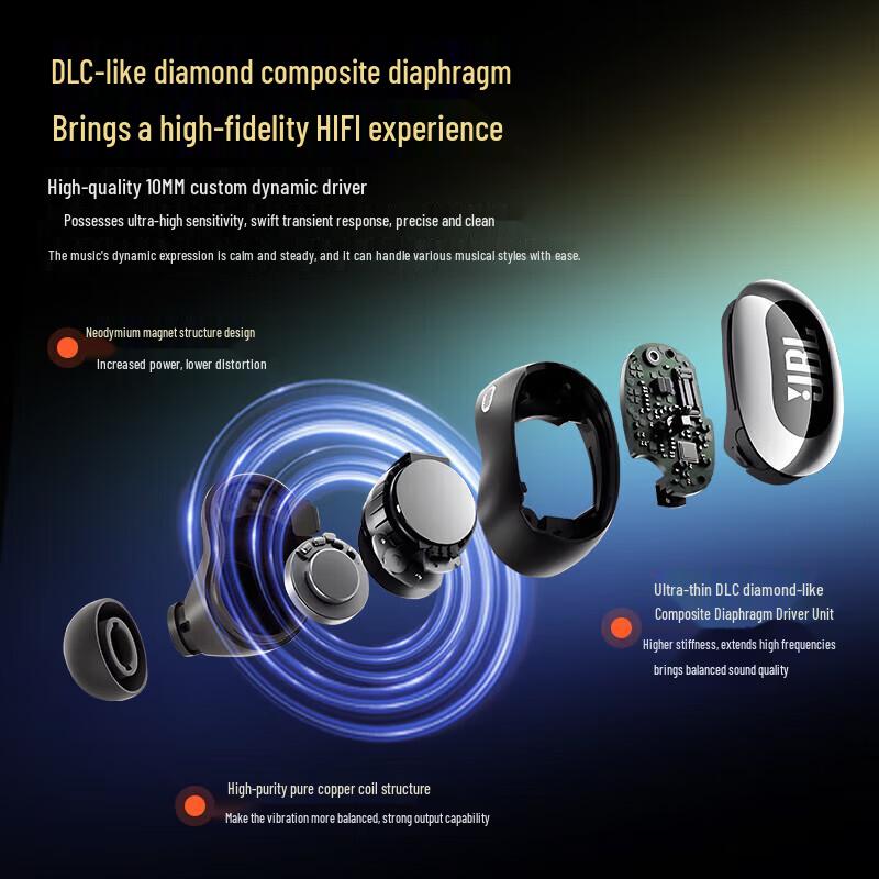 JBL LIVE BUDS 3 ANC True Wireless Earbuds