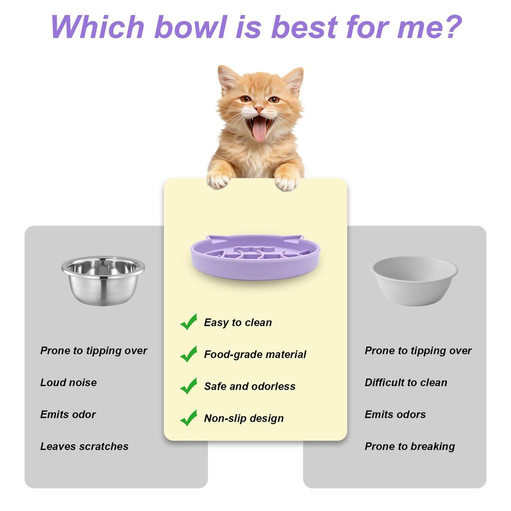 Slow Feeder Bowl Puzzle Non Slip Puppy Dish Dog Slow Dish For Indoor Living Room Outdoor Mealtime Digestion Clean Floor Feeding