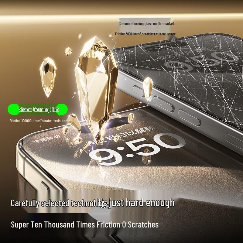 ShineMore Corning Tempered Glass Screen Protector for iPhone