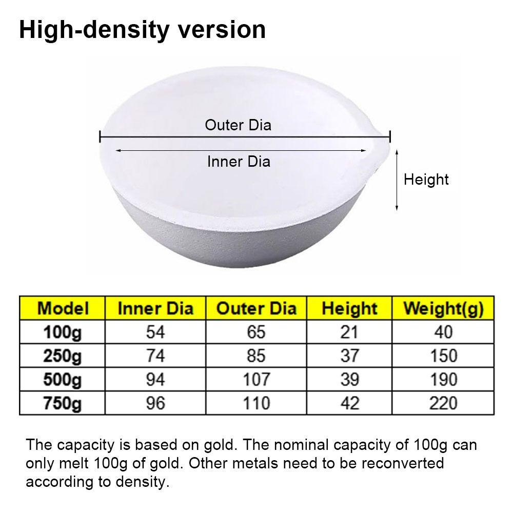 1Pcs High Temperature Quartz Dish Bowl High-density Gold Silver Metal Copper Cast Silica Melting Crucible 100-750g White