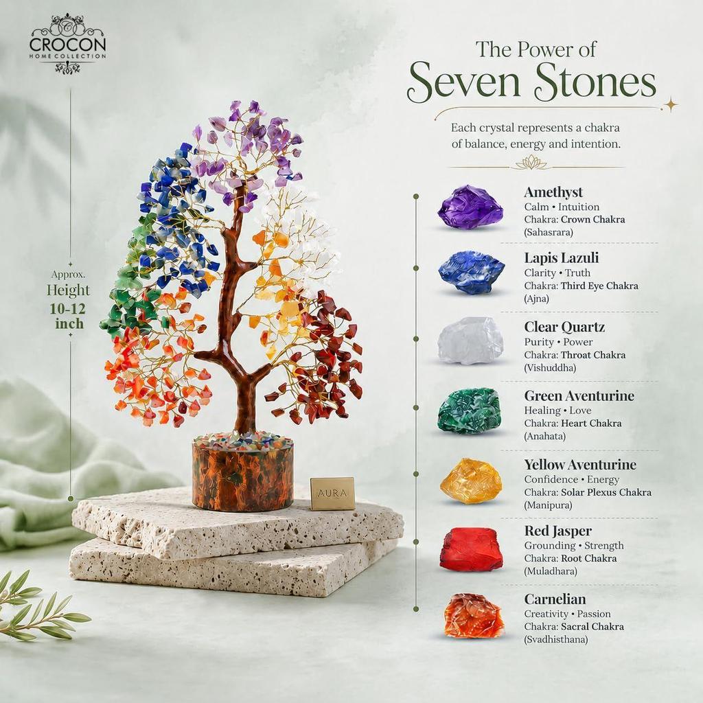 Seven Chakra Tree of Life for Positive Energy - Feng Shui Decor, Fake Bonsai, Crystals and Healing Stones, Money Tree, Room Decor 7 Chakra