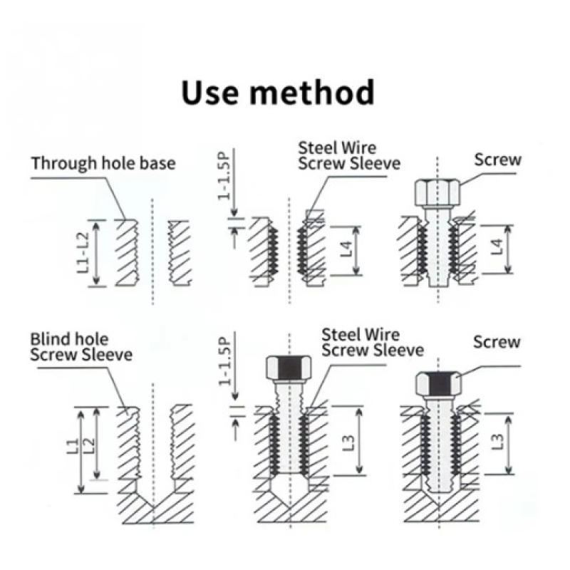 60Pcs Wire Thread Insert M3 M4 M5 M6 M8 M10 M12 Fastening Thread Insert Stainless Steel Spiral Wire Screw Sleeve Wear Repair Kit