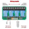 Module DIY – Module electronice