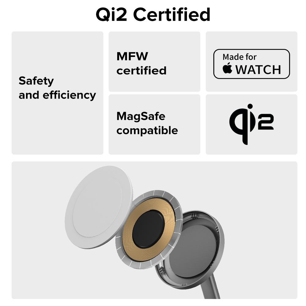 ZIKE Z791C USB-C Magnetic Extended Storage for iPhone 16/15 Series - 2TB