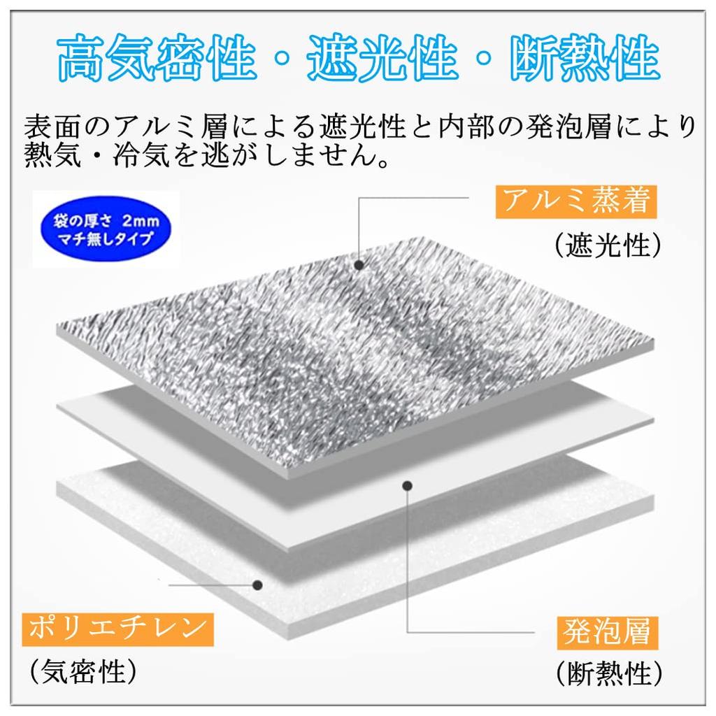 IPPON Aluminum Cooler Set of Flat Simple Insulated Cooler Bags with Thermal Perfect for Commercial Lunch Keeps Food Available In 2 33 Bags, 20, Bags,