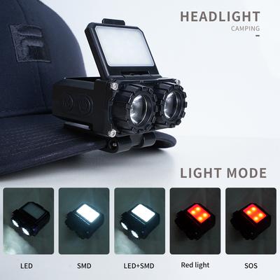 Přenosné osvětlení – Čelovky