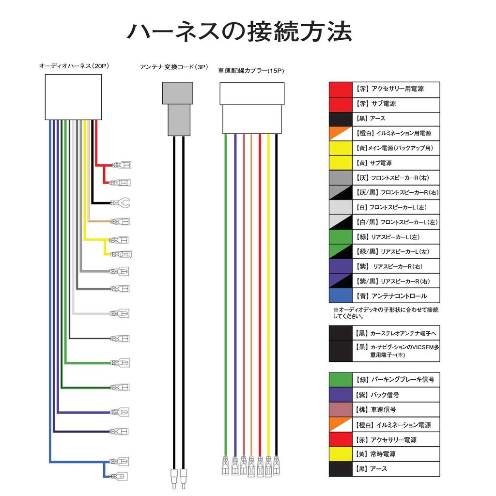 OTORAM Compatible/Replaceable Subaru Audio Navigation Installation Kit Compatible Product [Parallel