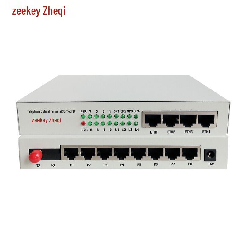 ZQ-1400M Managed Integrated Services Fiber Optic Transceiver