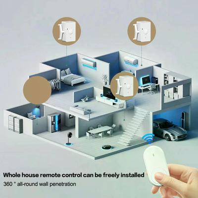 1 Stück HausController Fernschalter Infrarot-Fernbedienungsknopfdrücker Für Smart-Knopfdrücker Fauler Fernbedienungsschalter
