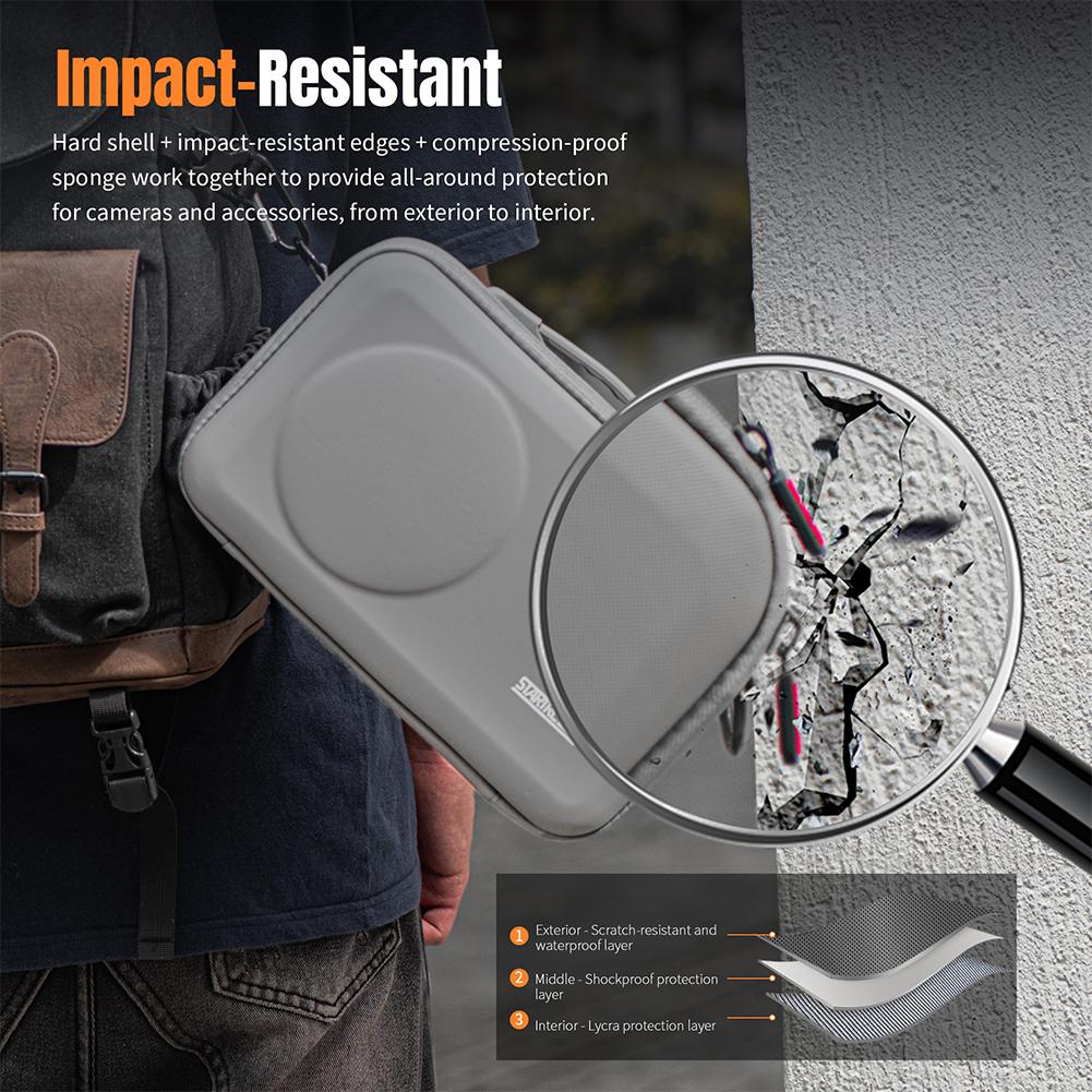 Carrying Case Travel Shoulder Bag For DJI OSMO 360 Camera Accessories Portable Crossbody Storage Bag PU Portable Handbag Box