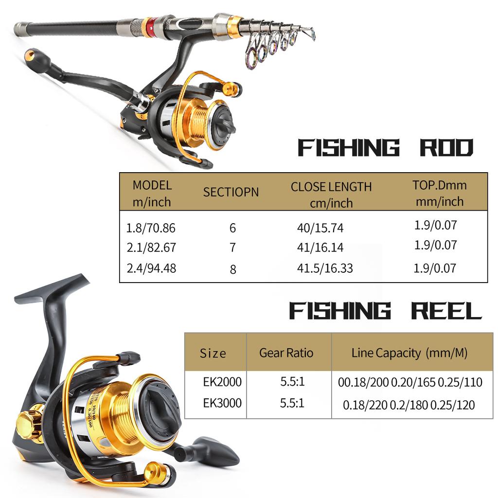 Hot Selling Carbon Telescopic Portable Travel Fishing Rod Set Long Casting Sea Fishing Gear for Bottom Fishing Cross-Border