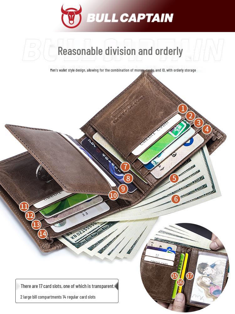 Herren Geldbörse und Kartenhalter aus echtem Leder