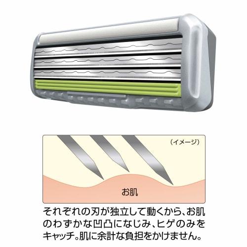 FEATHER F System Samurai Edge Spare Blades 8 pieces