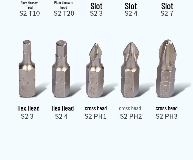 HEMUELE Digital Torque Screwdriver ZNS - High Precision, Adjustable Display