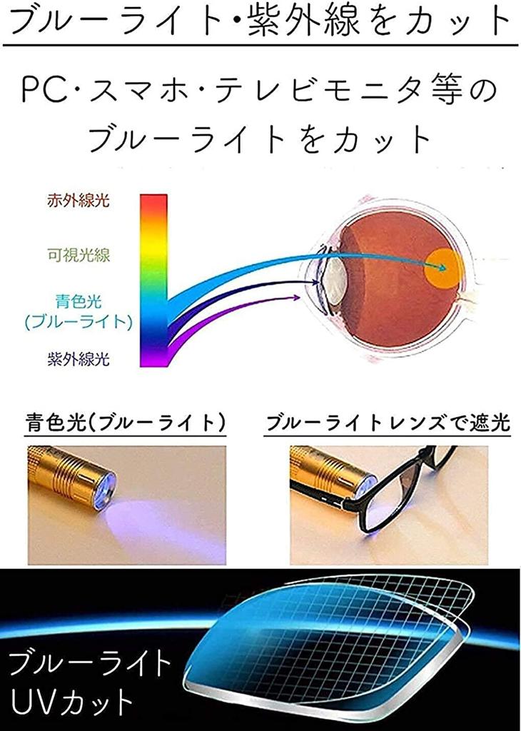 Pollen Hay Fever Goggles Blue Light Protection Against Yellow and UV Transparent [FREESE] Glasses, [Anti-Fog, Blocking] Dust, Splashes, PM2.5,