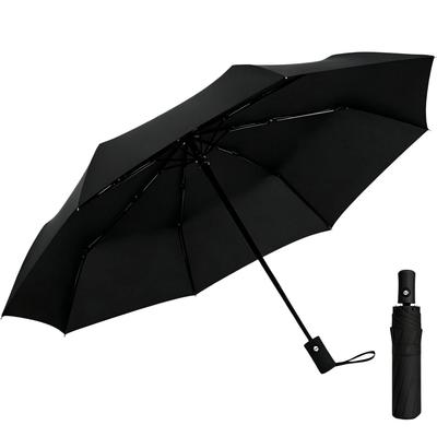 Accessoires – Regenschirme
