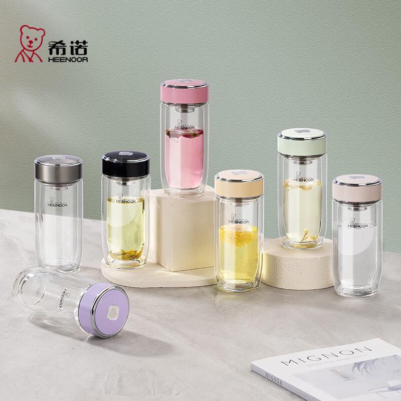 Xino Egg-Shaped Double-Layer Glass Water Bottle