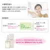 Moist Conditioner Serum Lotion Dry Sensitive Skin Naturally Derived Ingredients Vitamin C Derivative Skin Roughness m.i.uMuu (120ml /