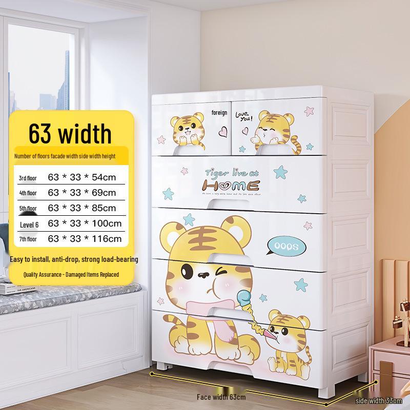 Sturdy 5-Drawer Baby Wardrobe & Toy Organizer