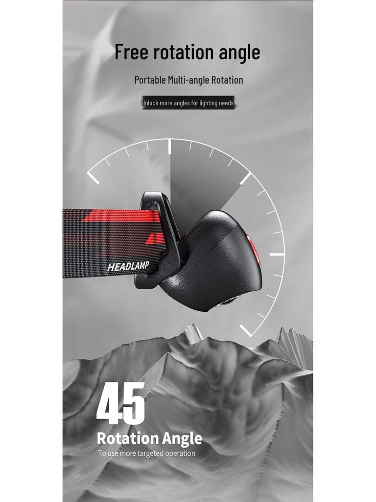 USB Rechargeable LED Headlamp with Wave Sensor - Waterproof for Fishing & Camping