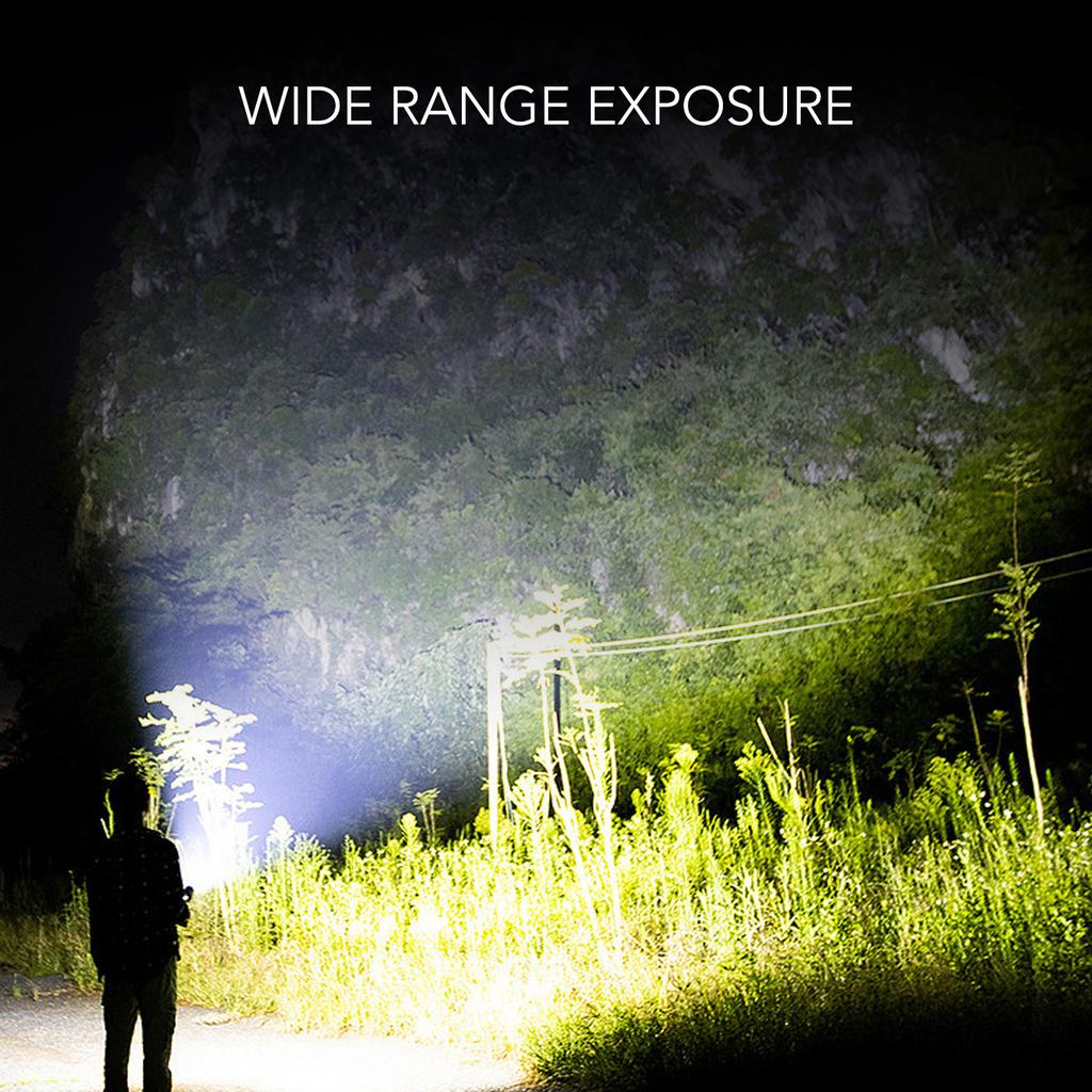 COB Headlamp 6 Light Modes USB Charging 2 Switch Modes Super Bright Headlamp Flashlight for Fishing Running 3.7V