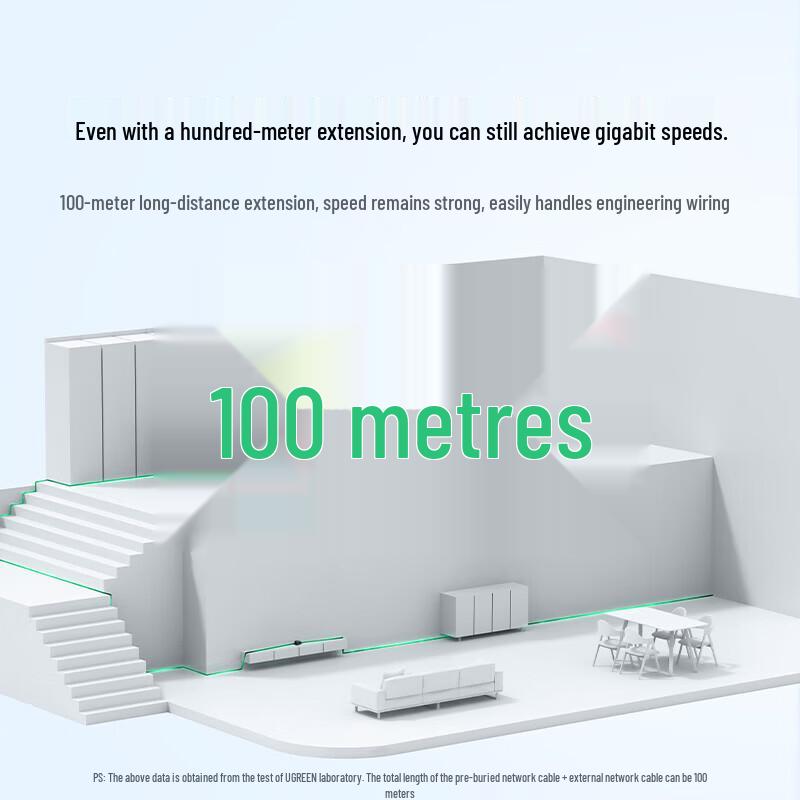 Ugreen RJ45 Gigabit Shielded Ethernet Cable Coupler