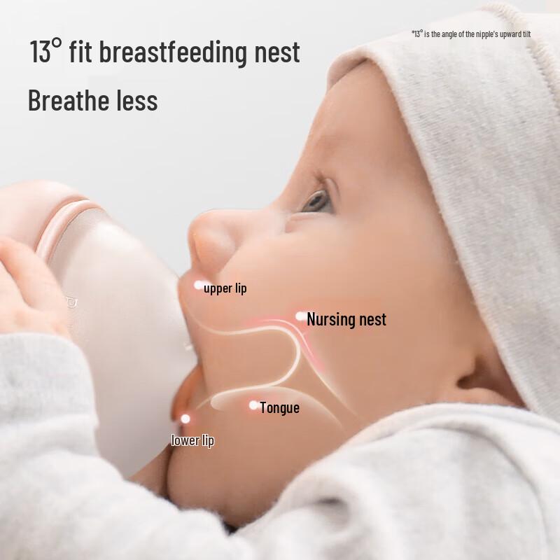 babycare Biberón de Vidrio Pro Anti-cólico con Forma de Pezón