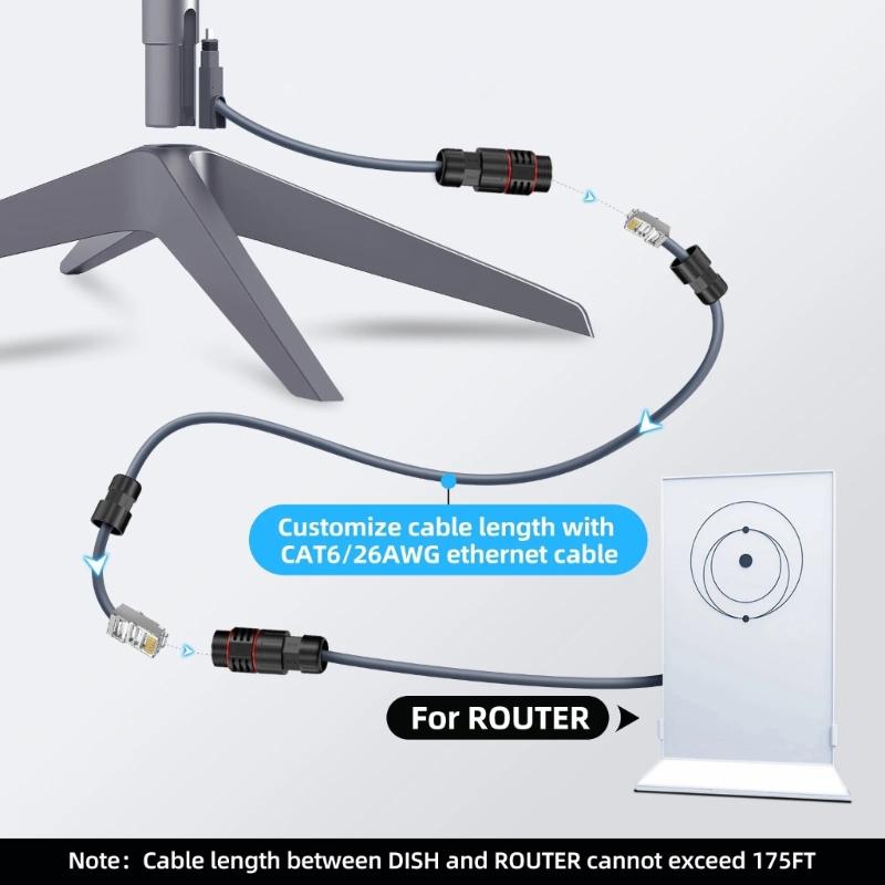 Waterproof RJ45 Coupler For Mini Satellite Ethernet Adapter Gen2 Extending V2 Satellite Cable