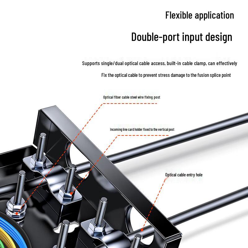BOYANG Fiber Optic Enclosures