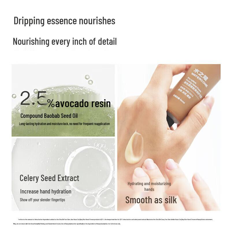Water's Secret Scented Hand Cream Set