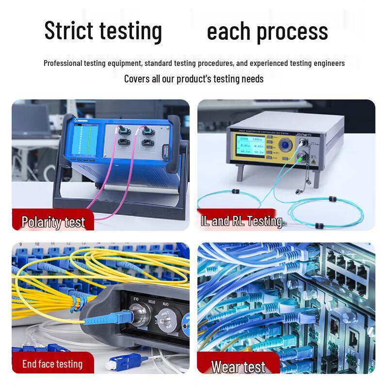 Fenghuoweishi Fiber Optic Patch Cord