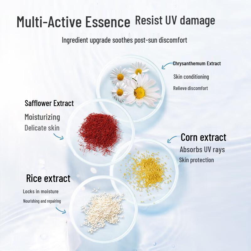 MeiJiaJing Gentle Sunscreen Lotion 50ml