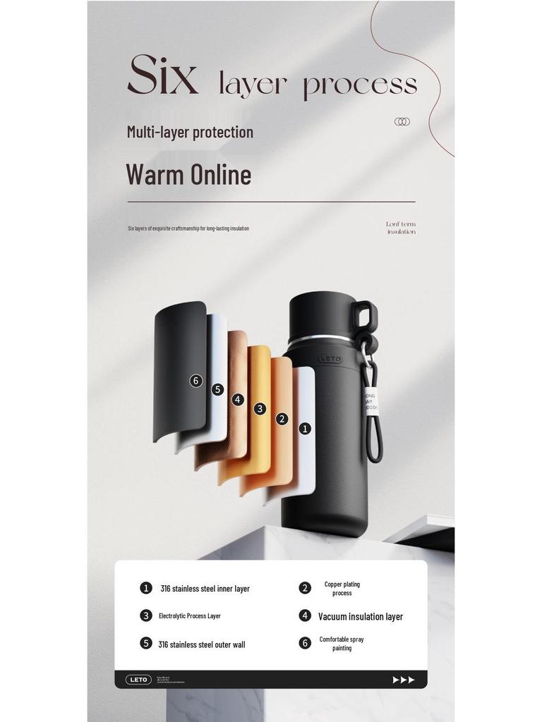 Men's Large Capacity 316 Stainless Steel Insulated Cup for Simmering and Steeping Tea, 2024 New Winter Edition.