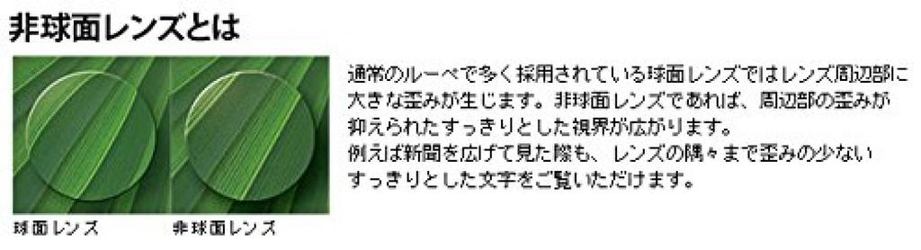 Ikeda Lens AS-13 Aspherical High-Power Hand Magnifier, 4x 75mm