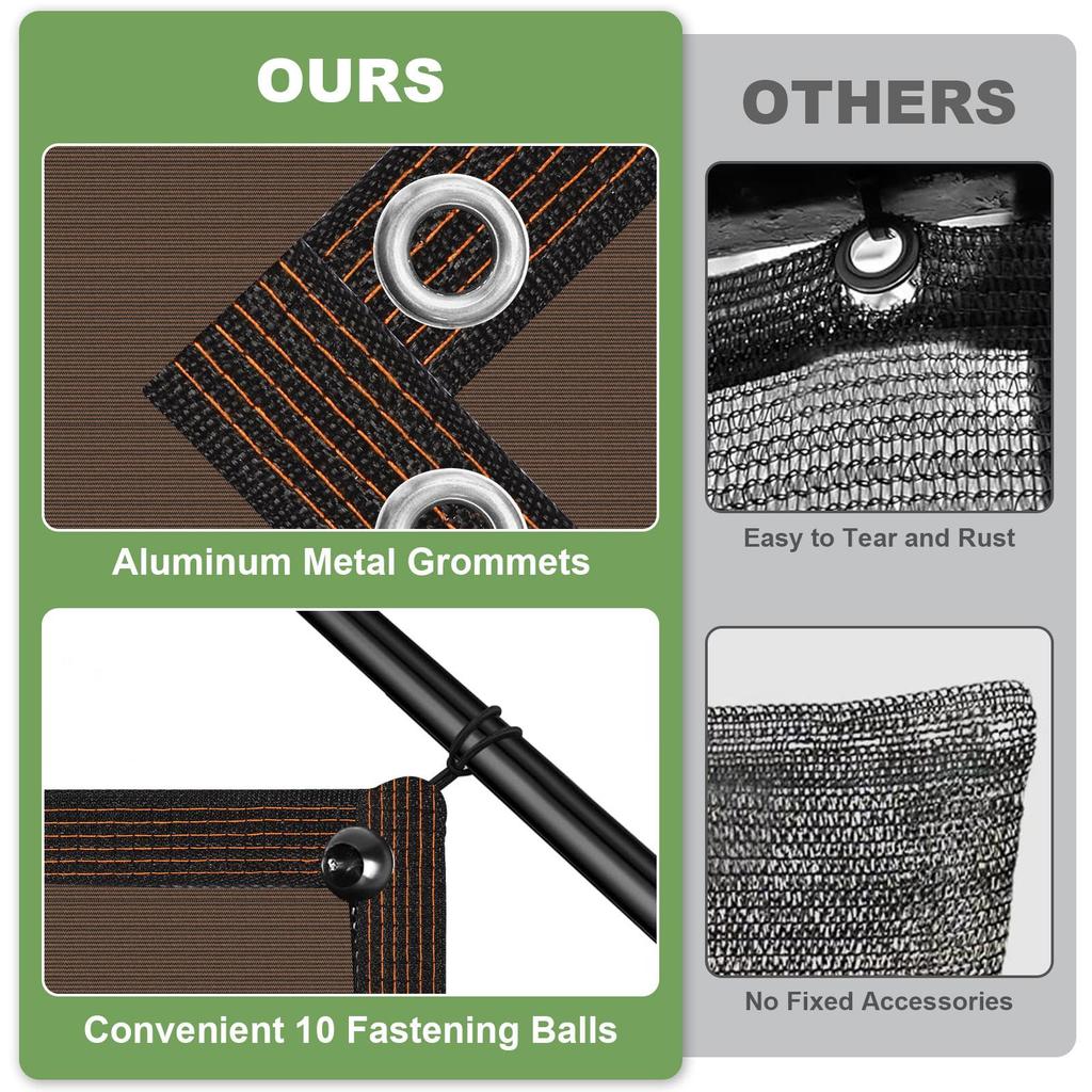 90% Shade Cloth, Durable Mesh Tarp Garden Shade Outdoor Sun Shade Net for Plant Pergola Patio