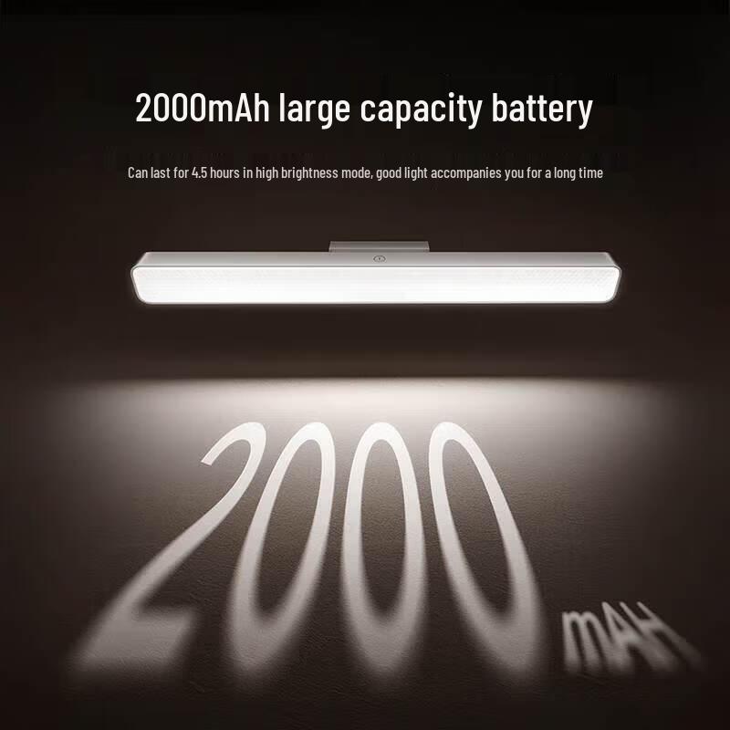 Xiaomi MI Magnetic Reading Light
