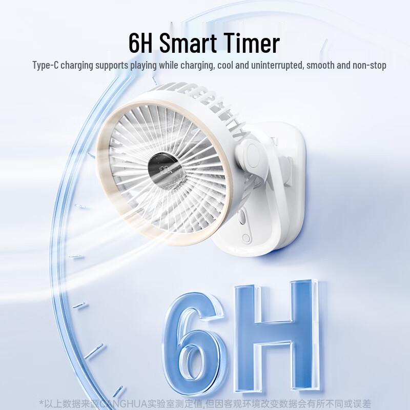 Ventilatore da scrivania oscillante automatico ricaricabile USB CangHua 3 in 1