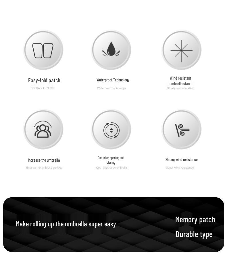 Large Memory Foldable Automatic Umbrella for All Weather