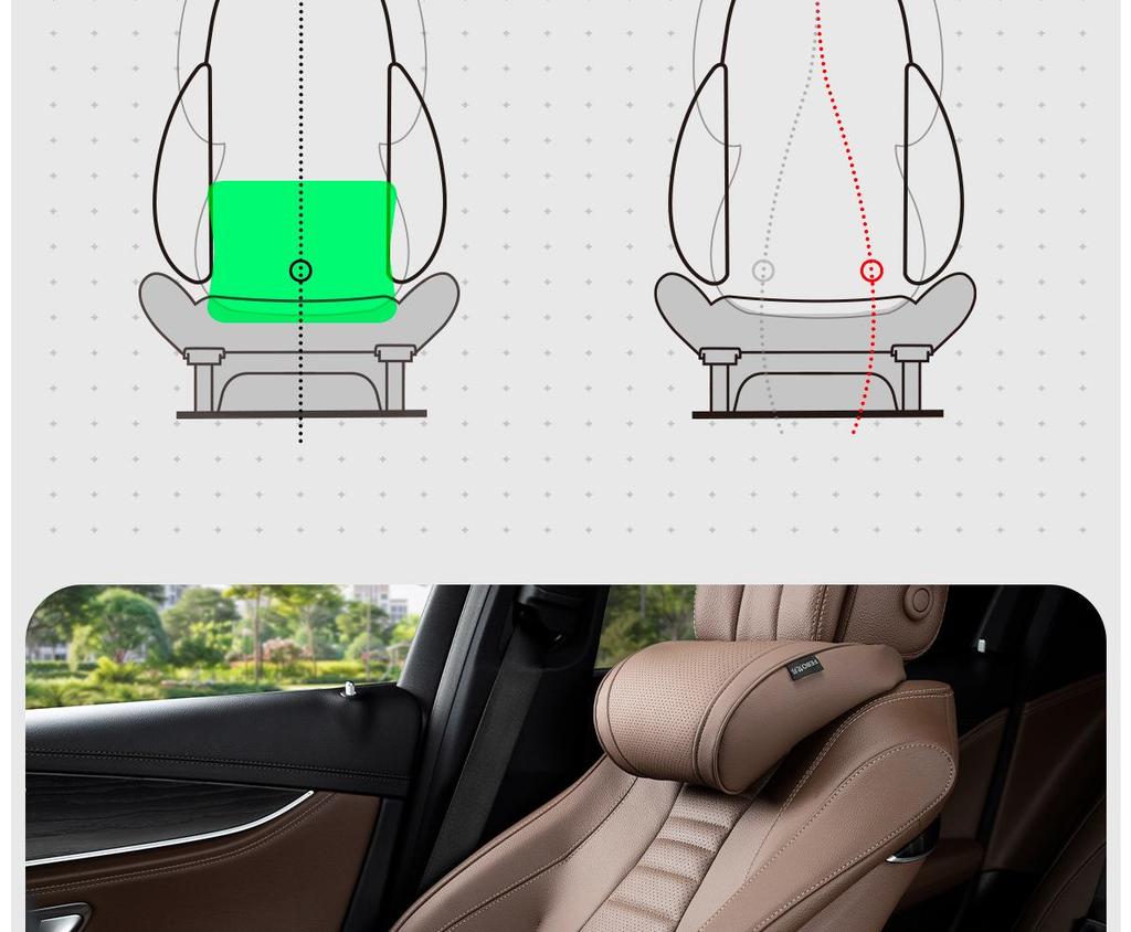 Car Neck Protection Pillow Headrest—Compatible with Maybach, BMW, Tesla; Lumbar Support, Seat Backrest