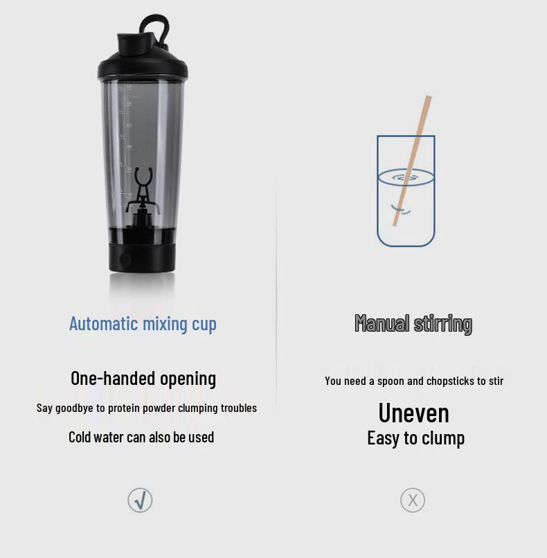 Electric Shaker Cup for Protein, Milk, and Coffee Drinks