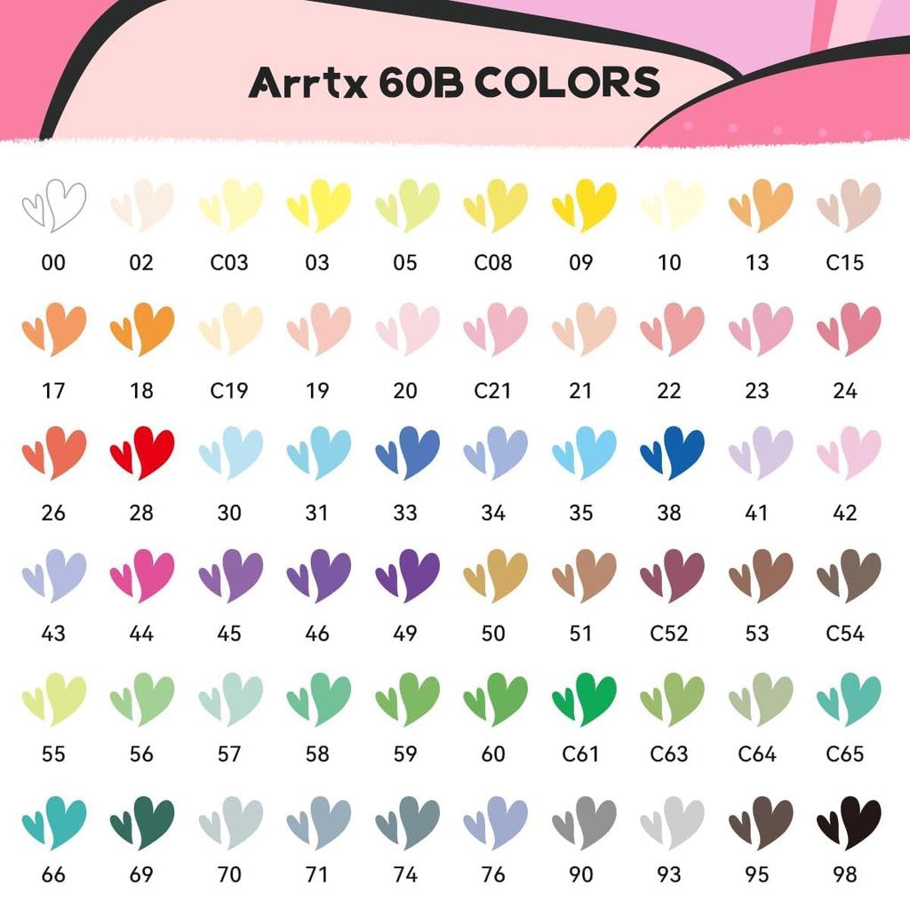 Arrtx Acrylic Paint Marker 60B Brush Tip Art Marker Vibrant Smooth for Rock DIY Crafts - Colors, Writing, Painting, Glass, Wood, Ceramic, Fabric,