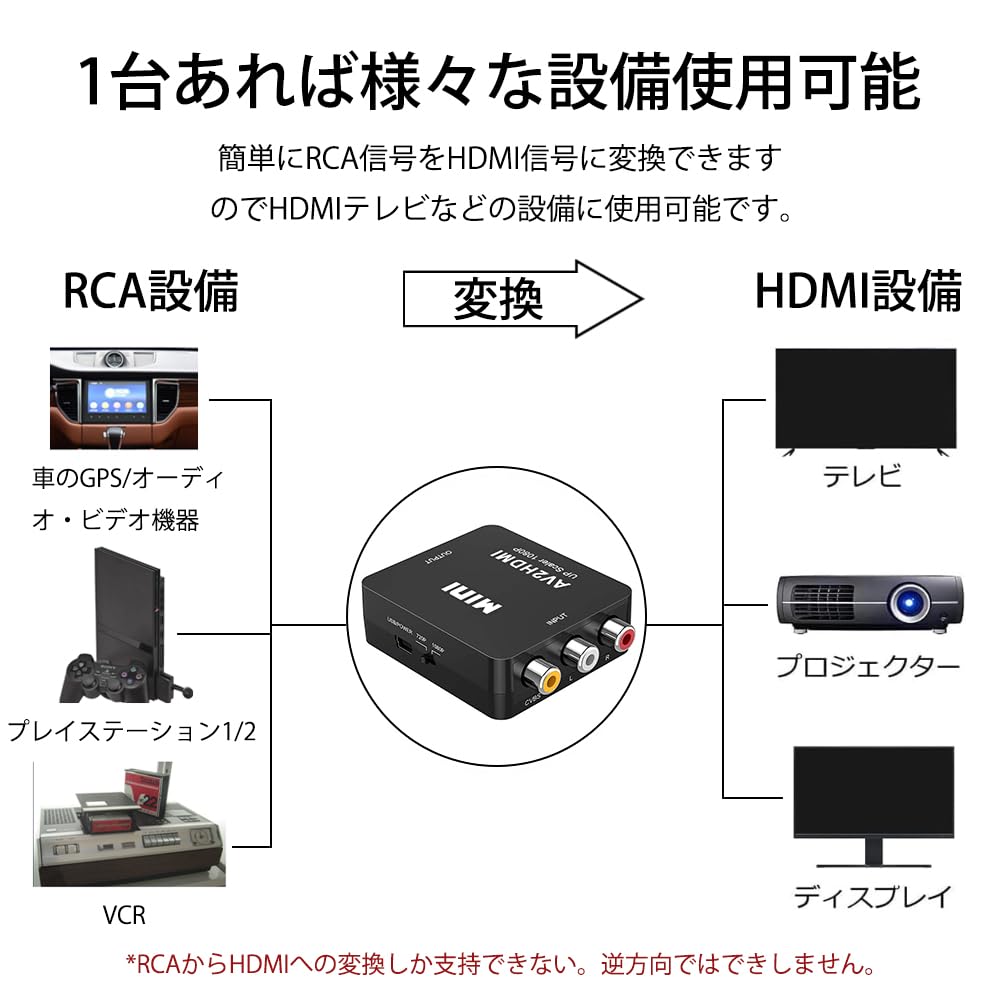 AV to HDMI RCA to HDMI Deear Analog Audio TV Charging Cable Black Converter, Converter, 1080P/720P Switchable, Conversion, Output, Converter,