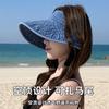 Cappelli – Visiere