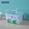Xingyou Portable Multi-layer Home Medicine Box