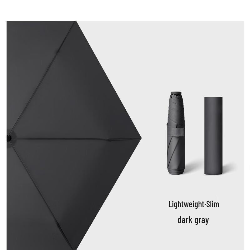 

Jiepin Ultralight Carbon Fiber 3-Fold Sun/Rain Umbrella