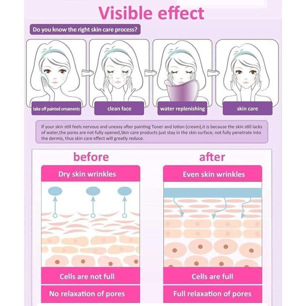 Warm Mist BPA-Free Moisturizing Facial Steamer