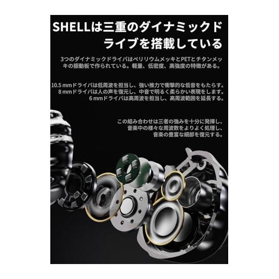 [VGP2026 Award Winner] TRN SHELL Monitor Earphones 3DD+1PD Planar Drive Earphones Hybrid Ear Monitor IEM Chinese Inear Monitor High Sound Isolation