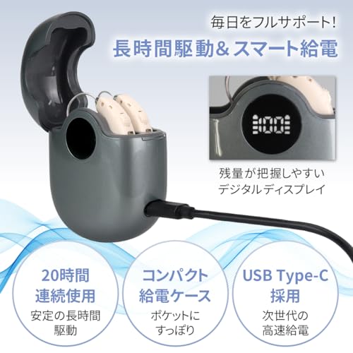 [Latest Model] Shuonki Hearing Amplifier for Seniors with Noise Cancelling, Digital Earhook, Rechargeable, Lightweight, Compact, Comfortable, Binaural
