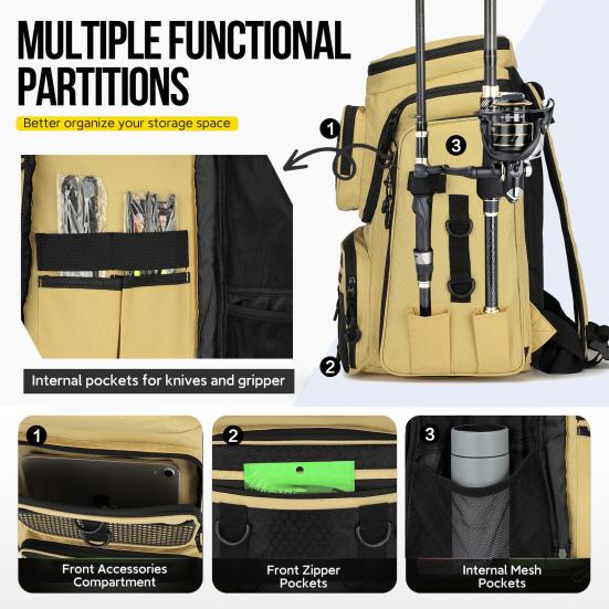 Fish Tackle Lure Organizer Storage Backpack Multi-layer Large-Capacity Design Waterproof Fishing Bag with Rod Holders